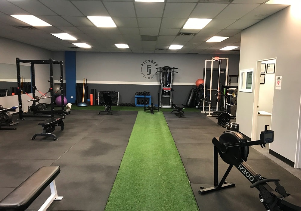 personal training gyms